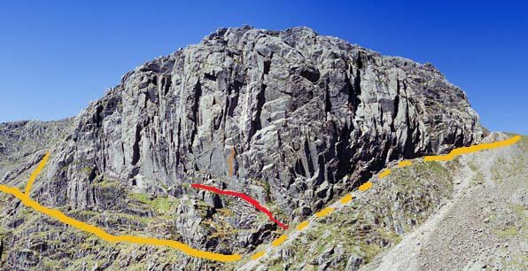 East Buttress of Scafell